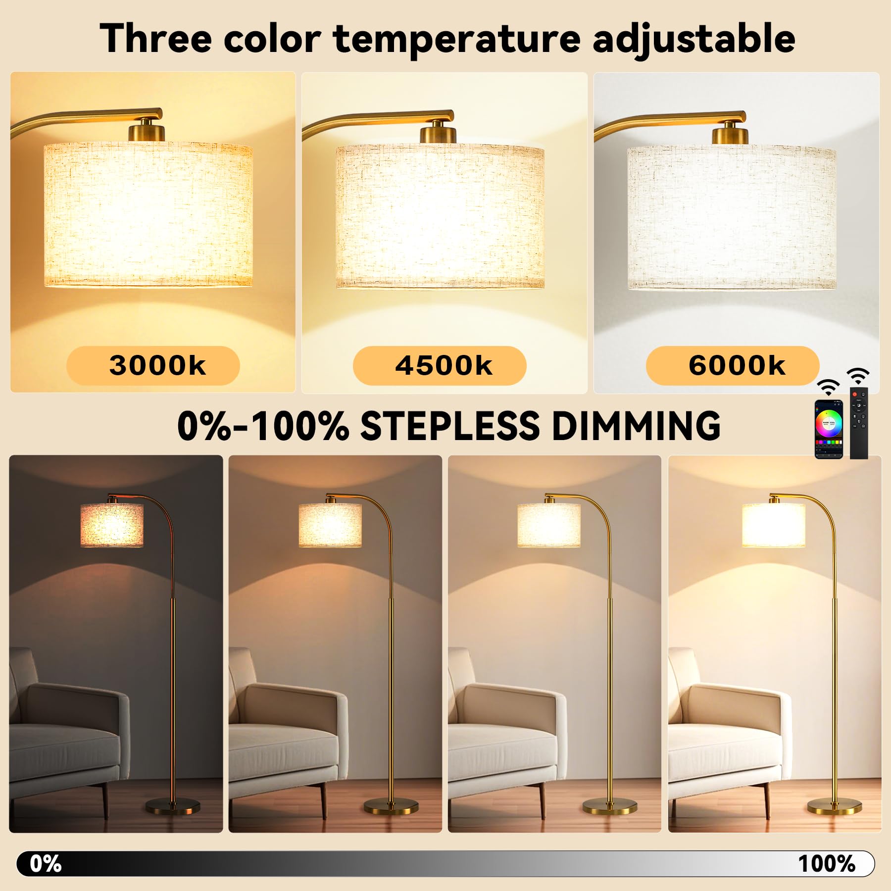 Tall Floor Lamp for Living Room,65'' Modern Standing Lamps with 9W LED Bulb,Elegant Floor Light with Fabric Shade,Gold Tall Lamp for Bedroom Office Study Room Corner Dining Room