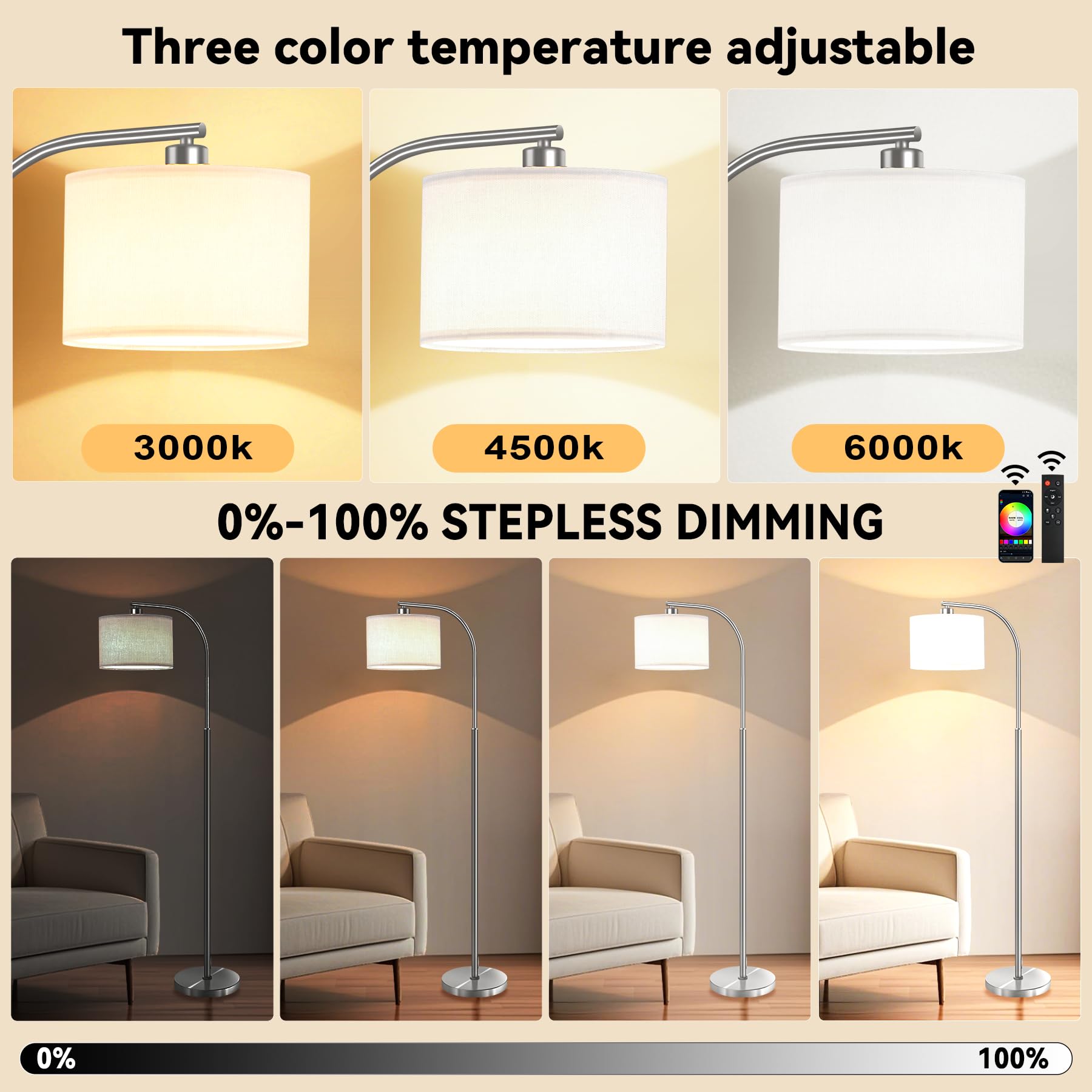 Tall Floor Lamp for Living Room,65'' Modern Standing Lamps with 9W LED Bulb,Elegant Floor Light with Fabric Shade,Gold Tall Lamp for Bedroom Office Study Room Corner Dining Room