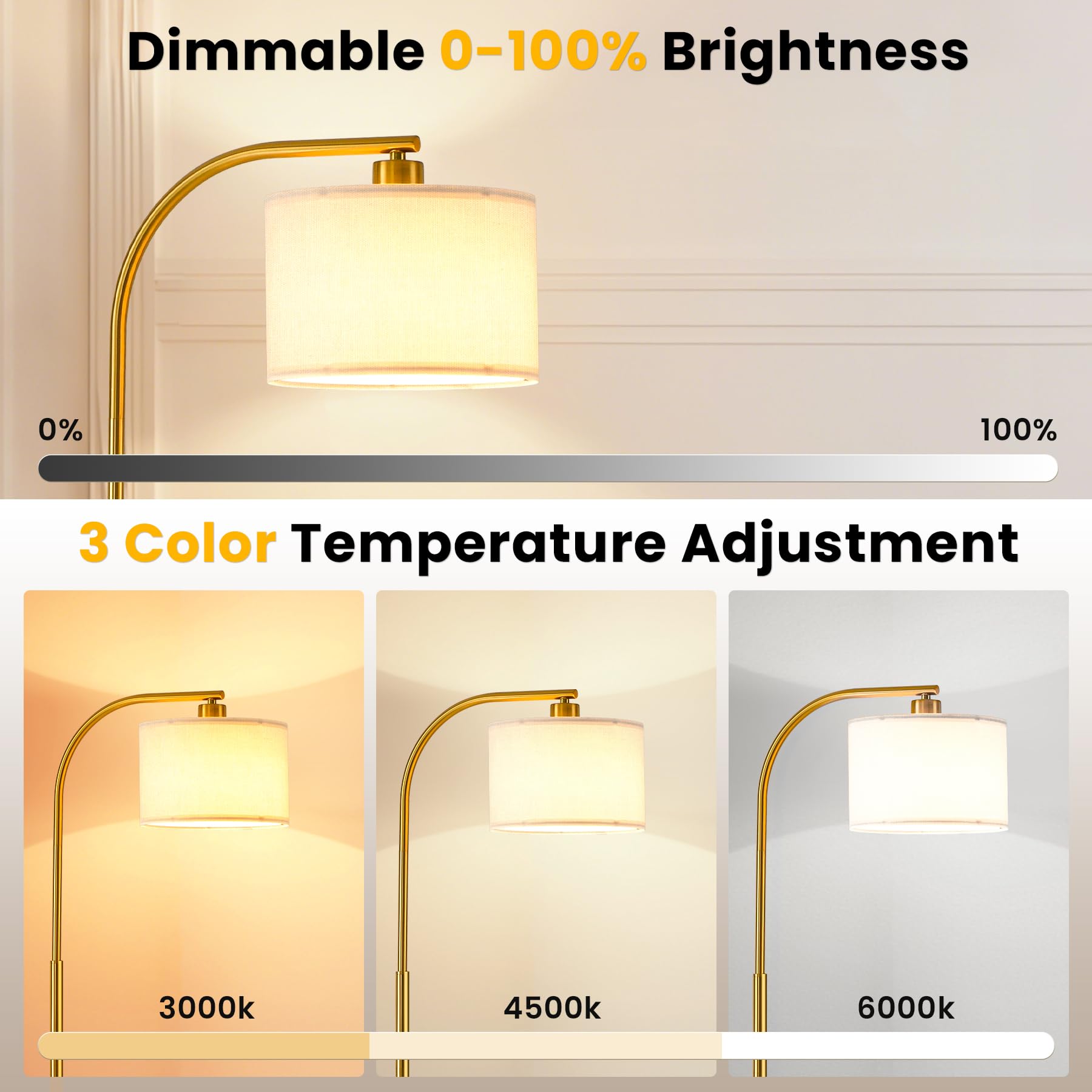Tall Floor Lamp for Living Room,65'' Modern Standing Lamps with 9W LED Bulb,Elegant Floor Light with Fabric Shade,Gold Tall Lamp for Bedroom Office Study Room Corner Dining Room